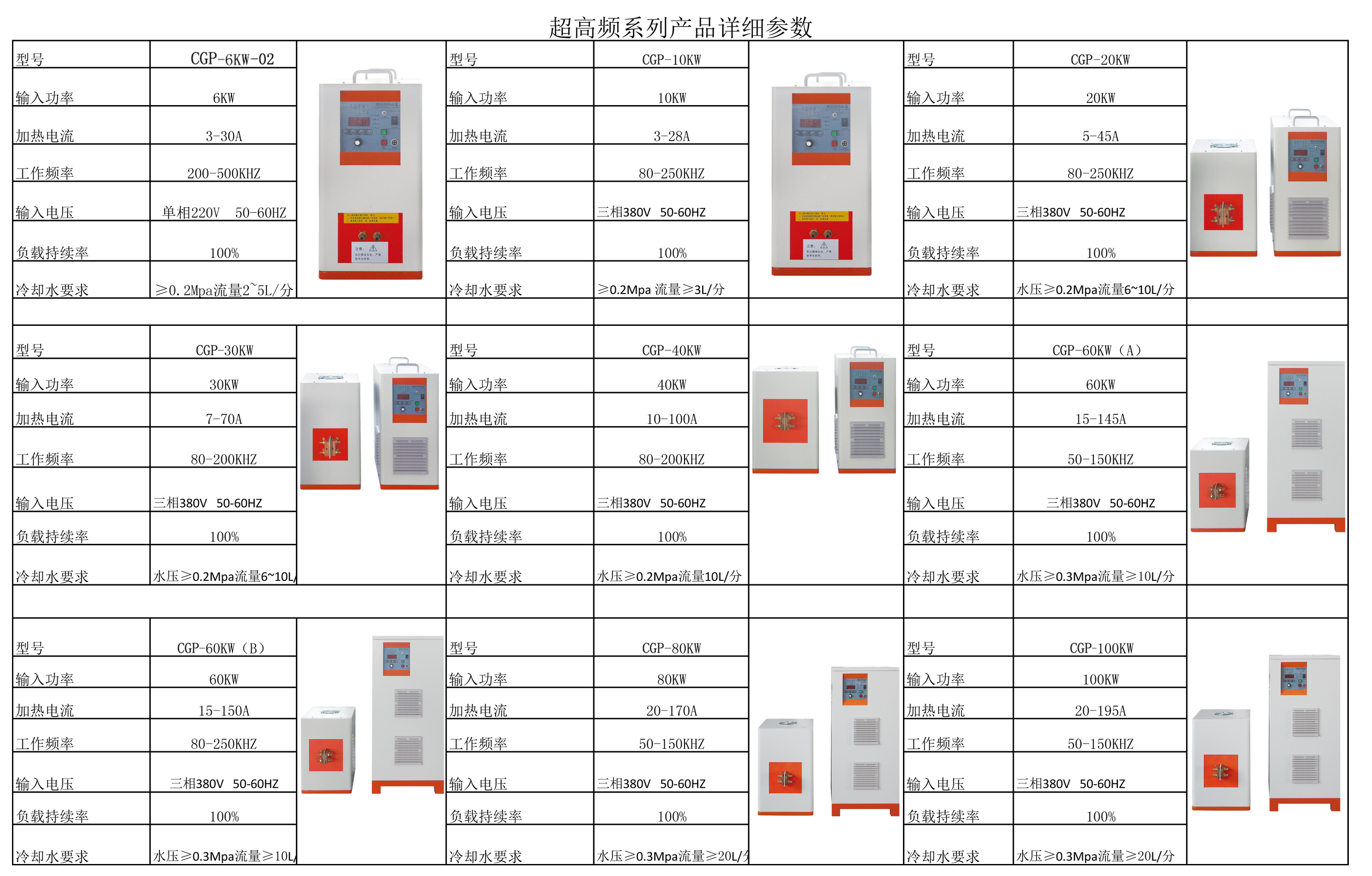 感應(yīng)淬火的應(yīng)用與局限性，一文分析！